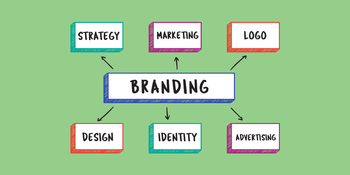 Branding