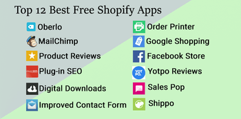 Top 12 Best Shopify Apps 2017